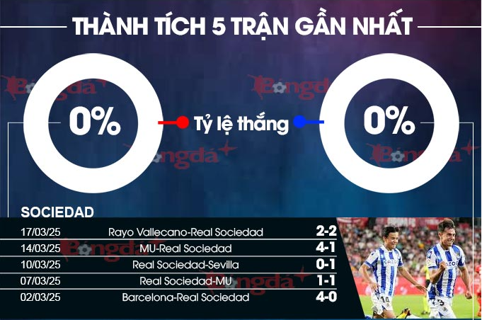 5699win Bài Poker Hoàn Toàn Mỹ