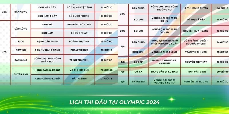 5699win Trò Chơi Leo Thang